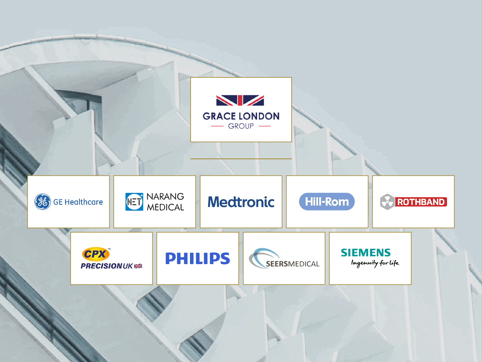 Medical Project Development